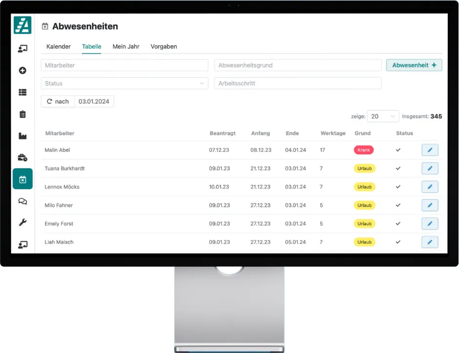Tabellarische Übersicht über alle Abwesenheiten