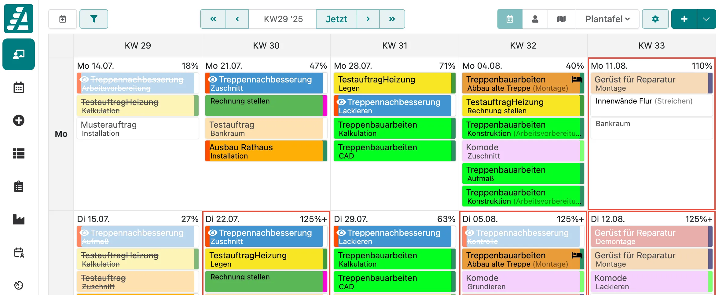 Auftragskategorie und Verantwortlicher in Plantafel